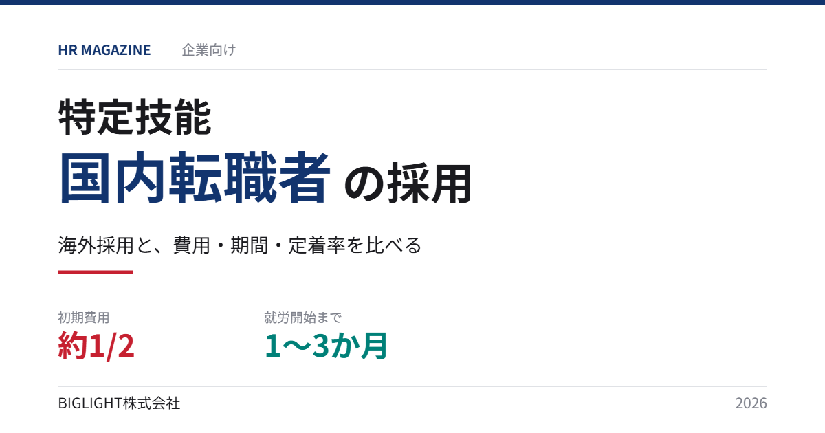 特定技能の転職者採用と海外採用の費用・期間比較