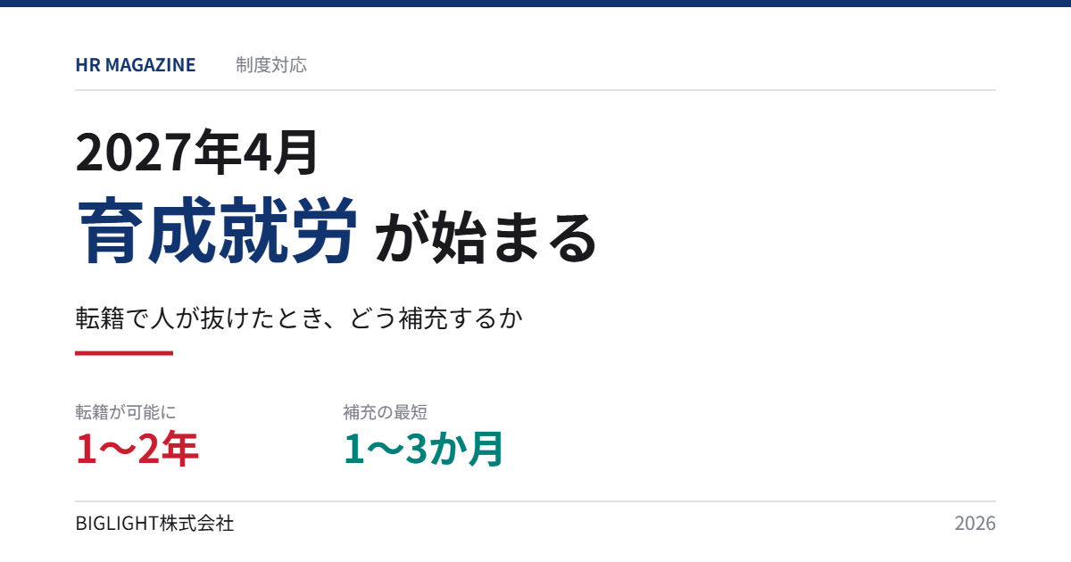 育成就労制度の転籍ルールと企業の補充採用の流れ