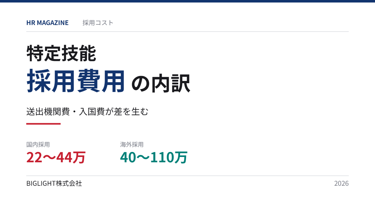 特定技能の採用費用の内訳と国内採用・海外採用の比較表