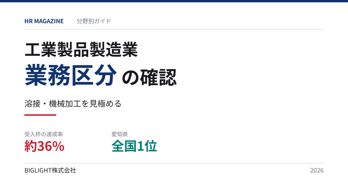 工業製品製造業の特定技能採用と業務区分の確認