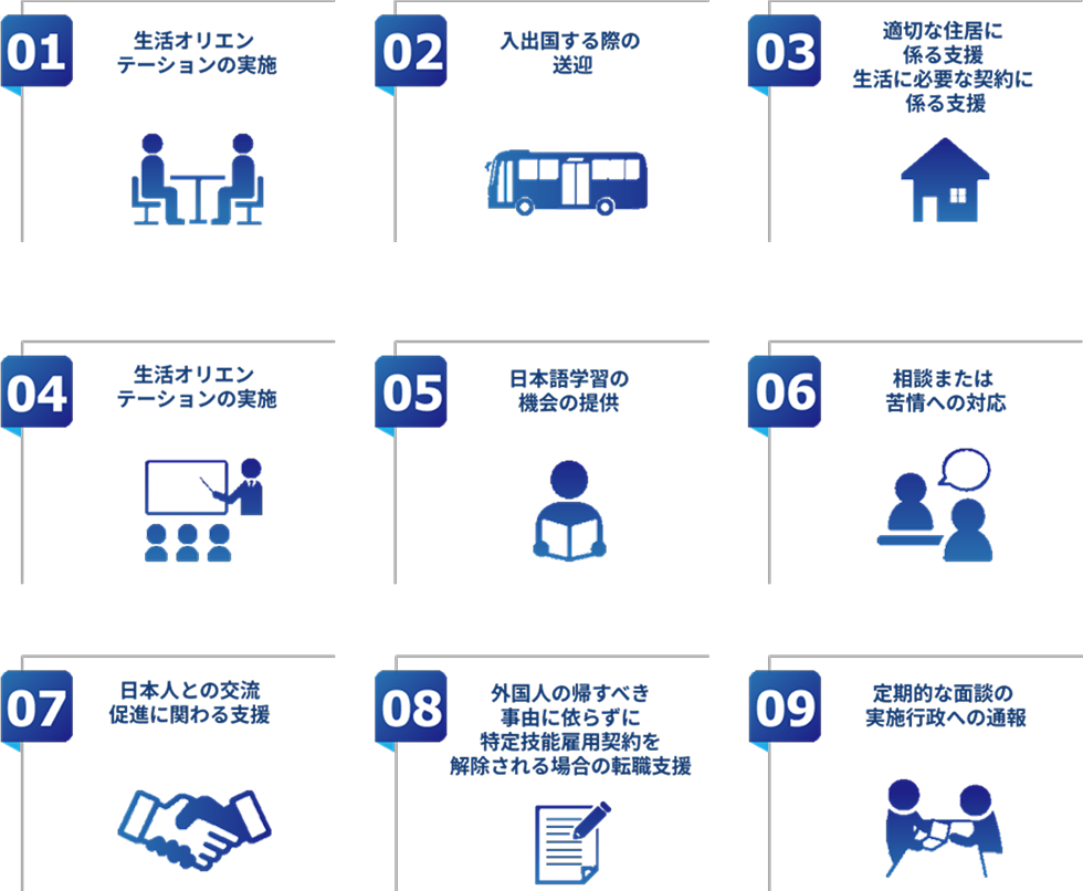 登録支援について