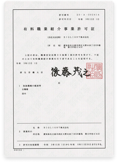 Giấy phép giới thiệu nhân lực có phí